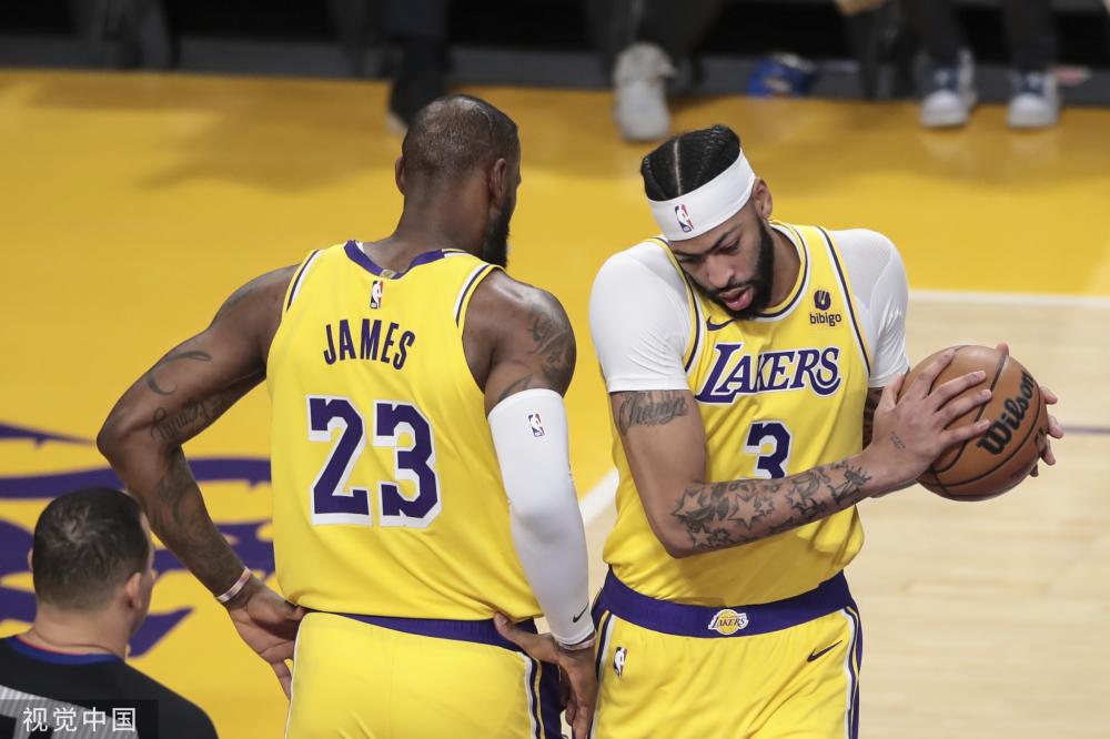 NBA歷史